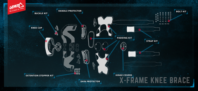 Product Image for Leatt Strap Kit X-Frame par